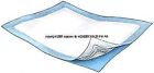 1306 Covidien Kendall Surecare Fluff Underpads Size Pack Of