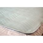 20343601 Medlogics Underpads Lot Of Heavy Duty Incontinence Bed Pad Free