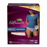 306134 Depend Silhouette Incontinence Underwear For Women Maximum Absorbency