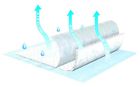 370 Tena Harmonie Air Flow Underpad 066510056142 370 Tena Harmonie Air Flow Underpad 066510056142