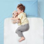 39603 Best Defense Waterproof Mattress Protector Sheet Crib Protection 760853639603