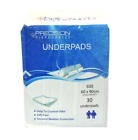680243525777 Precision Disposable Underpads Size Pack Of Unisex