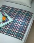 7118p Mckesson Mckds Underpad Inch Reusable Polyester Rayon Heavy