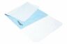 754756000431 Essential Medical Supply Deluxe Resuable Underpad With