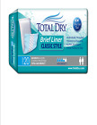 895265002100 Secure Personal Care Products
