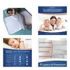 Bedpad1 Premium Washable Bed Pad Incontinence Mattress 655295747835