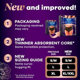 Boutique Low Rise Hipster Design Small Medium 12 Underwear 445039331399 Incontinence And Postpartum For Women Maximum Protection