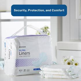 Brand 445046868802 Incontinence Pads For Adult Women And Men Pack Of 20 Bladder Control Po
