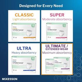 Brand 711181211542 Extended Wear Adult Incontinence Underwear 12 Count Xl 58-68 Inch Maximum