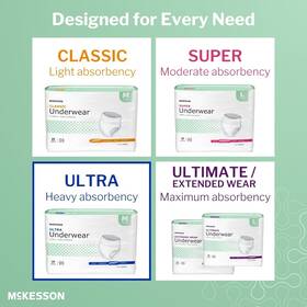 Brand 711181359404 Ultra Adult Incontinence Underwear 18 Count Heavy Absorbency Large 44-5