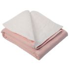 Bv7152pb Mckesson Mckds Underpad Inch Reusable Polyester Rayon Heavy Absorbency