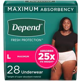 Depend 036000537437 Fresh Protection Adult Incontinence And Postpartum Bladder Leak Underwear For W