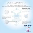 Eqt00615 Equate Options Incontinence Pads 681131055796