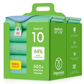 Improvia 196852681594 Washable Underpads 34 X36 Pack Of 10 Reusable Incontinence Pads Waterproof Heavy