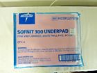 00888277638061 Mdtr1227073a Medline Sofnit Underpads Pink Vinyl Barrier White Twill