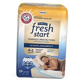 Ah2336z Medline Fitright Disposable Underpads 23 Inch X 36 16 Count Bed Pack Of 1