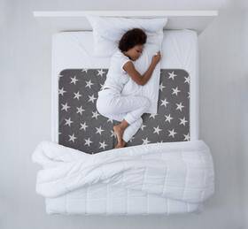 Neuma Design 612637871856 Bed Pads For Incontinence - 52 Inch X 34 Large Reusable Washable Waterproof Matt