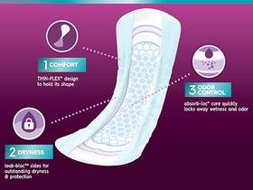 33596 Poise Ultra Thin Pads Light Absorbency 78/pack