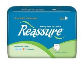 2129 Reassure Overnight Underwear Medium Case Of 128