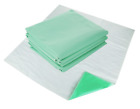 Rm4080 Remedies Washable Bed Pads 685239728439