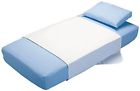 Zrup3436flr Up3436flr Reliamed Haiyan Hairum Plastic Ltd Zr Reusable Underpad With Fl