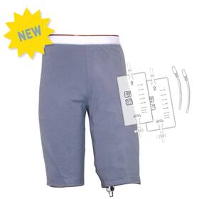 Uro4-l Uro Concepts Catheter Leg Bag Underwear Holder L 36 Inch -38 Waist Unisex New Nr