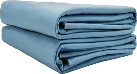 Rwu3672 Vakly Xxl Washable Reusable Underpads 36 Inch X72 Waterproof Absorbent Incontinence Bed