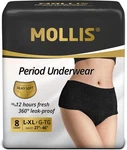 Mollis Disposable Period Underwear For Women, Postpartum Panties, Maternity Knic. Fixed Price $16.00.