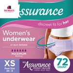 Women's Incontinence & Postpartum Underwear, Xs Maximum Absorbency (72 Count). Fixed Price $34.56.