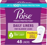 Poise Daily Liners, Incontinence Panty For Bladder Leaks, 2 Drop Very. Fixed Price $9.63.