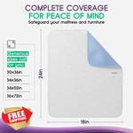 Royal Care 4PK 18X24 Washable Incontinence Bed Pads Blue Waterproof. Fixed Price $34.99.