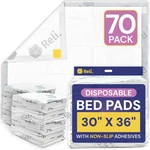 Reli. Xl Disposable Bed Pads 30X36, 70 Pack, Incontinence, Non-slip, Waterproof. Fixed Price $69.35.