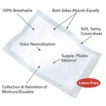 200 Skin Fold Dry Sheets, Absorbent Incontinence Cloths 6X 10" (20 Packs Of 10). Fixed Price $45.00.
