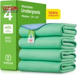 Improvia Washable Underpads, 34" X 36" (pack Of 4) - Heavy Absorbency Reusable. Fixed Price $30.44.