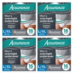 Assurance Men Incontinence Overnight Underwear Max Absorb, 64 Ct 4X16 Large/xl. Fixed Price $75.00.