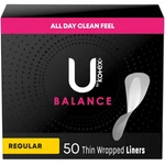 Kimberly Clark By Kotex Balance Thin Wrapped Panty Liners, Regular (50/BX). Fixed Price $22.38.
