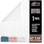 Gorilla Grip Washable Underpads, Waterproof Reusable Heavy Absorbency Incontinen. Fixed Price $36.73.