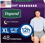 Night Defense Adult Diapers, Incontinence Underwear For Men, Disposable, Overnig. Fixed Price $120.33.