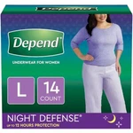 Depend Defense Women's Incontinence Underwear Lg Overnight Large *sealed*. Fixed Price $8.95.