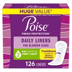 Poise Daily Incontinence Panty Liners, Drop Absorb, Regular Length, 126 Count. Fixed Price $28.88.