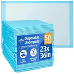 Medline Light Absorbency Disposable Bed Underpads, 23" X 36" (150 Count). Fixed Price $21.24.