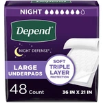 Depend Underpads, Disposable Incontinence Bed For Adults, Slip Resistant.... Fixed Price $85.69.