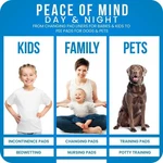 Utopia Bedding Washable Pee Pads For Dogs 34" X 36" (pack 4), Waterproof.... Fixed Price $32.99.