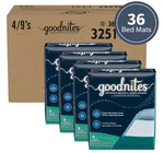 Disposable Pads/bed Mats For Bedwetting, 2.4 X 2.8 Ft, 36 Ct (4 Packs Of 9). Fixed Price $39.97.