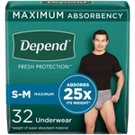 Depend Men's Incontinence Underwear Maximum S/m Grey 32 Ct. Fixed Price $32.36.