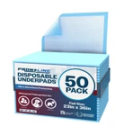 Disposable Underpads 23'' X 36'' Pee Ultra Absorbent Bed Incontinence Covers. Fixed Price $32.13.