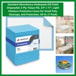 Comfortable 2-PLY Disposable Underpads 50 Count Light Leaks, 24" X 17". Fixed Price $17.99.