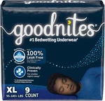 Goodnites Youth Absorbent Underwear X-large 95 To 140 Lbs. 55592, 36 Ct. Fixed Price $54.95.