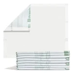 Medline Advanced Plus Ultrasorbs Drypads, 30" X 36", 23 40. Fixed Price $144.41.