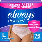 Always Discreet Adult Incontinence For Women And Postpartum Underwear,. Fixed Price $73.32.
